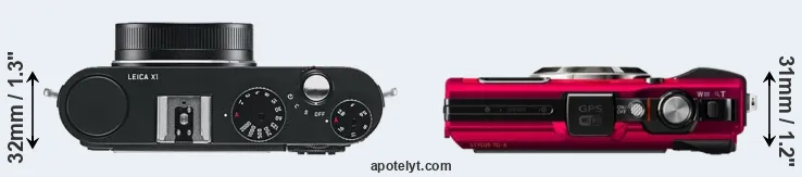 Compare X1 versus TG-4 top