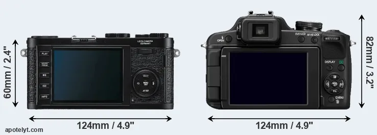 Comparison X1 or FZ100 rear