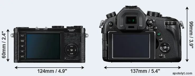 Comparison X1 or FZ1000 rear