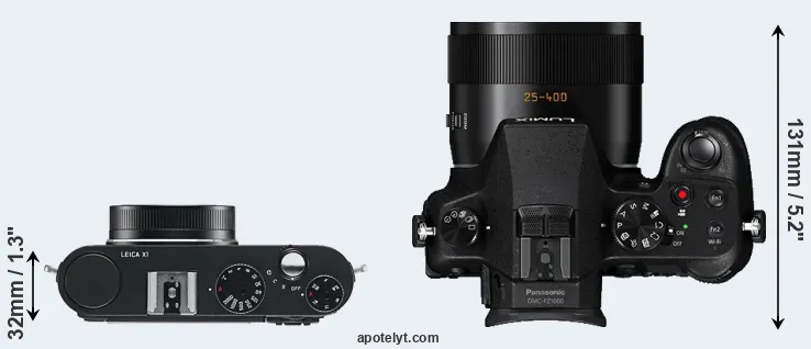 Compare X1 versus FZ1000 top