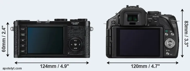 Comparison X1 or G5 rear