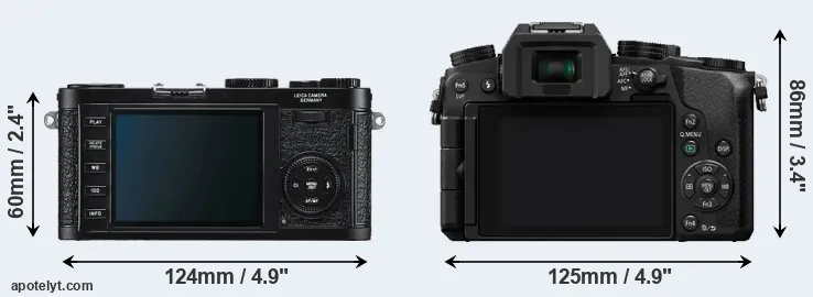 Comparison X1 or G7 rear
