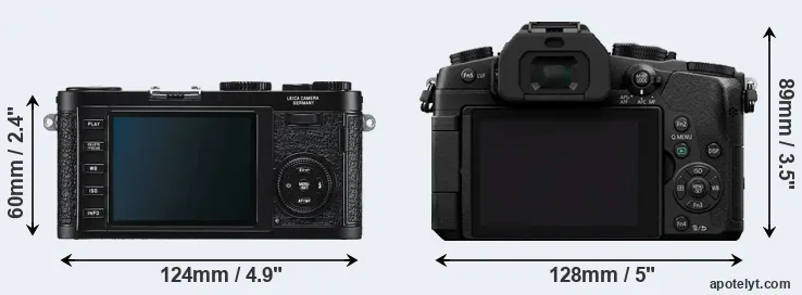 Comparison X1 or G85 rear