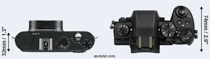 Compare X1 versus G85 top