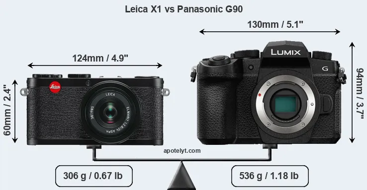 Size Leica X1 vs Panasonic G90