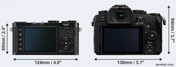 Comparison X1 or G95 rear