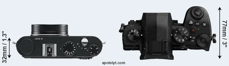 Compare X1 versus G95 top