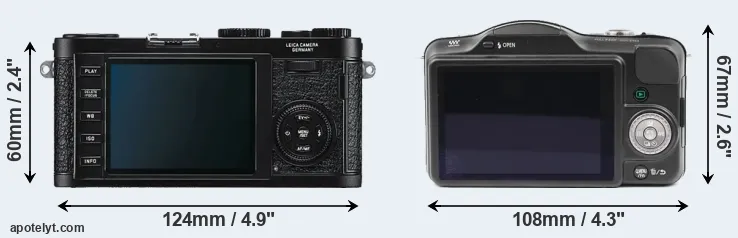 Comparison X1 or GF3 rear