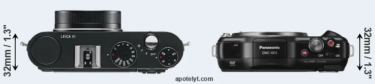 Compare X1 versus GF3 top