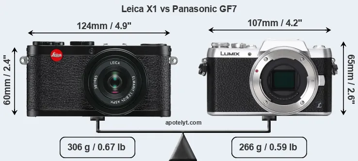 Size Leica X1 vs Panasonic GF7