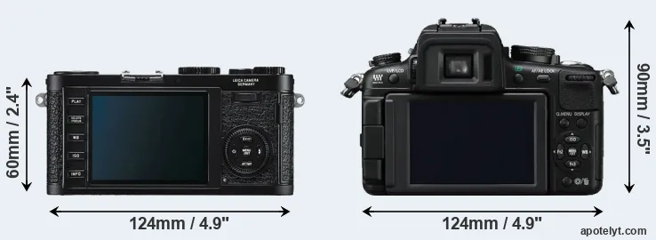 Comparison X1 or GH2 rear