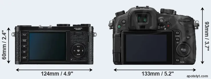 Comparison X1 or GH3 rear