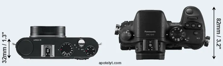 Compare X1 versus GH3 top