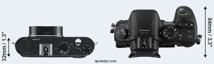 Compare X1 versus GH4 top