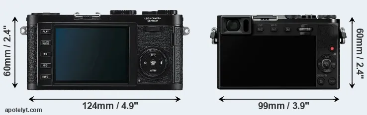 Comparison X1 or GM5 rear