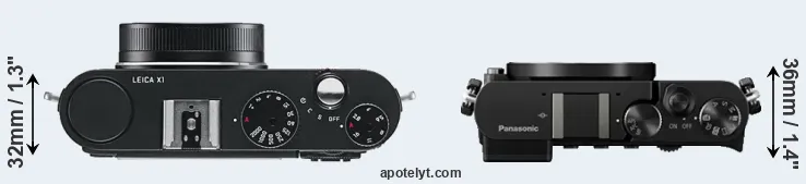 Compare X1 versus GM5 top