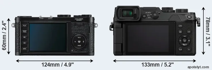 Comparison X1 or GX8 rear