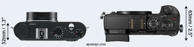 Compare X1 versus GX8 top