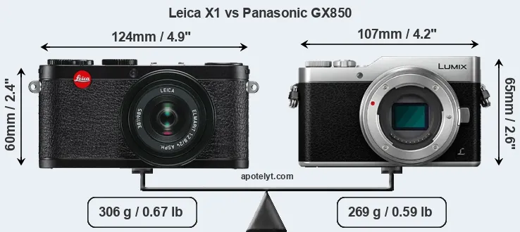 Size Leica X1 vs Panasonic GX850