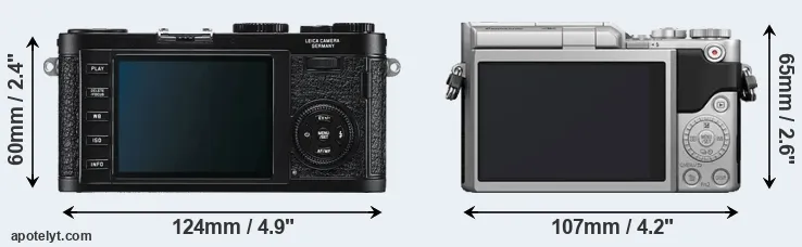 Comparison X1 or GX850 rear