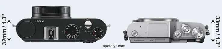 Compare X1 versus GX850 top