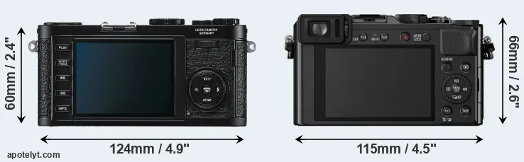Comparison X1 or LX100 rear
