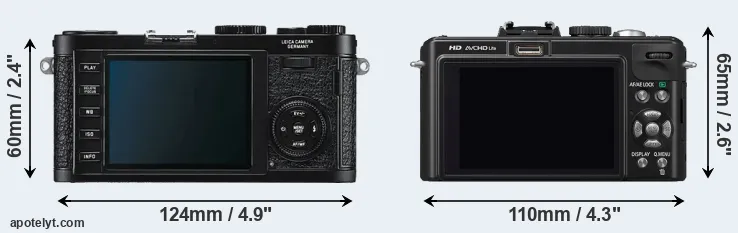 Comparison X1 or LX5 rear