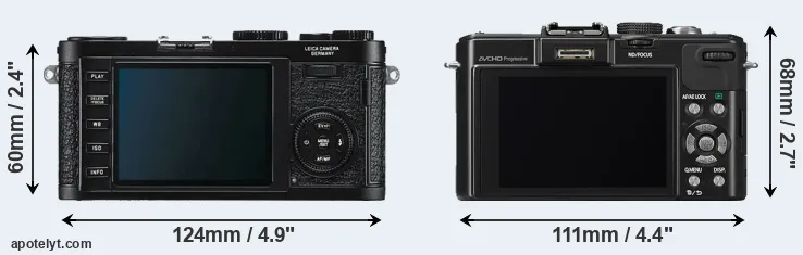 Comparison X1 or LX7 rear