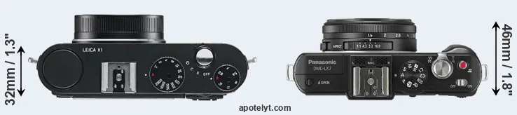 Compare X1 versus LX7 top