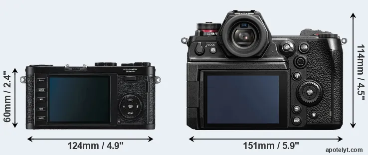Comparison X1 or S1H rear