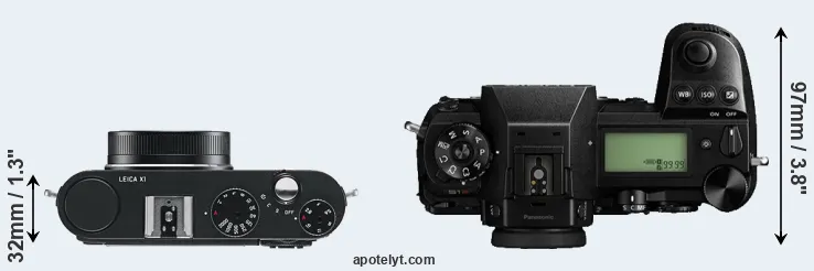 Compare X1 versus S1R top