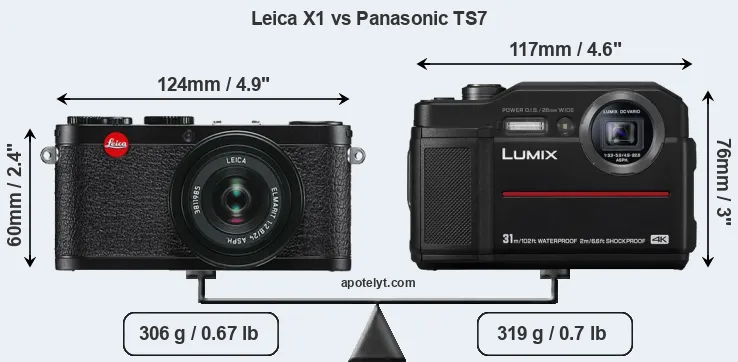 Size Leica X1 vs Panasonic TS7