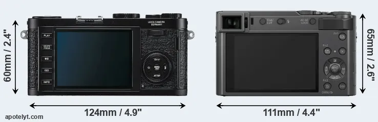 Comparison X1 or TZ200 rear