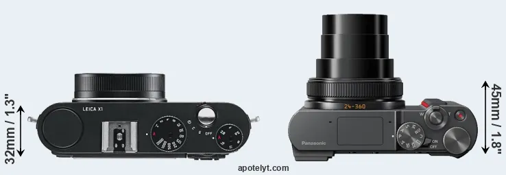 Compare X1 versus TZ200 top