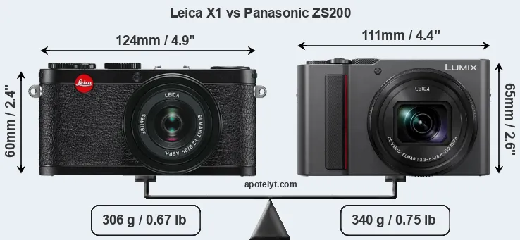 Size Leica X1 vs Panasonic ZS200
