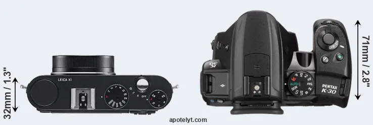 Compare X1 versus K-30 top