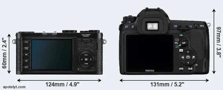 Comparison X1 or K-5 rear