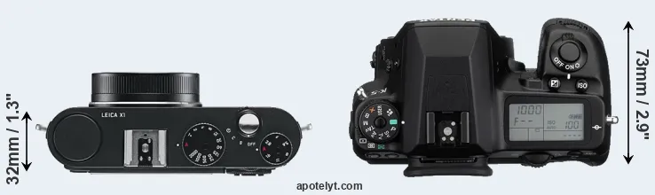 Compare X1 versus K-5 top