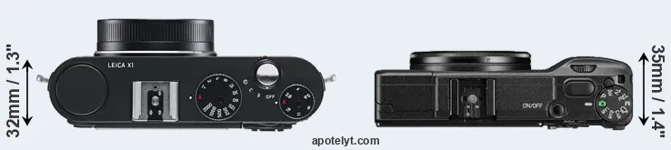 Compare X1 versus GR II top