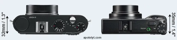 Compare X1 versus GR IIIx top