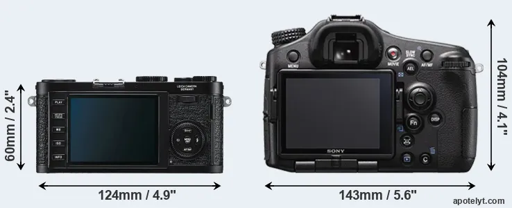 Comparison X1 or A77 II rear
