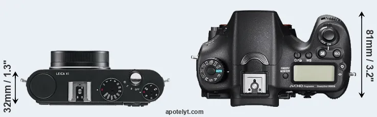 Compare X1 versus A77 II top