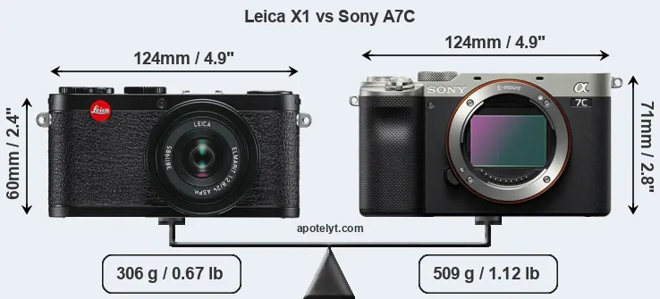 Size Leica X1 vs Sony A7C