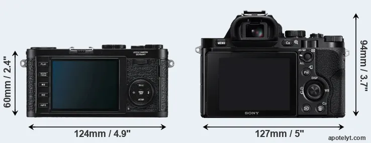 Comparison X1 or A7R rear