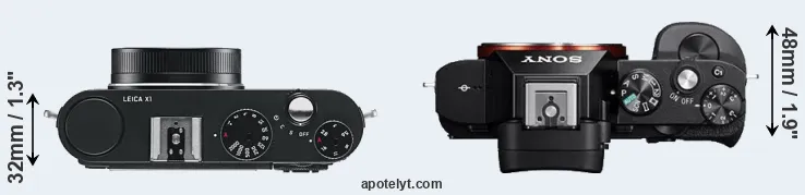 Compare X1 versus A7R top