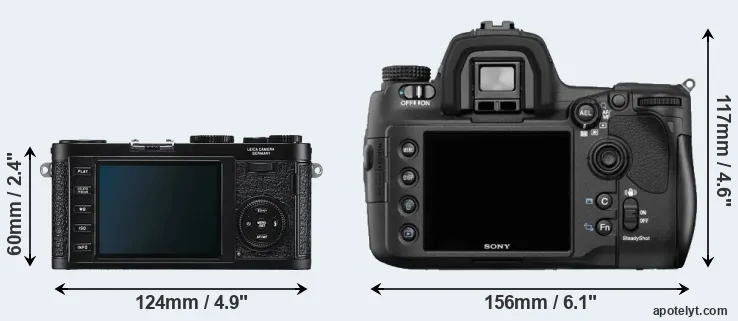 Comparison X1 or A850 rear