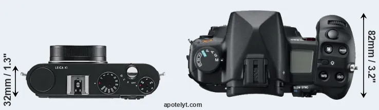 Compare X1 versus A850 top
