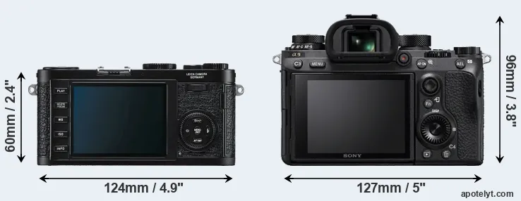 Comparison X1 or A9 rear