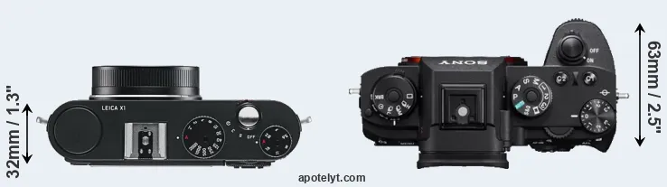 Compare X1 versus A9 top