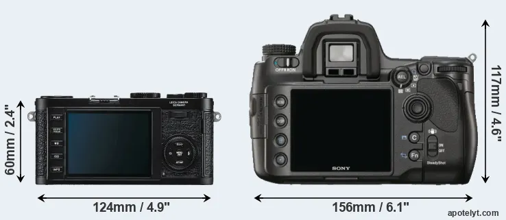 Comparison X1 or A900 rear